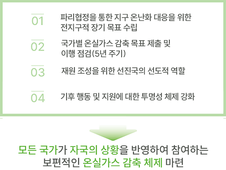 기후변화협약의 의의