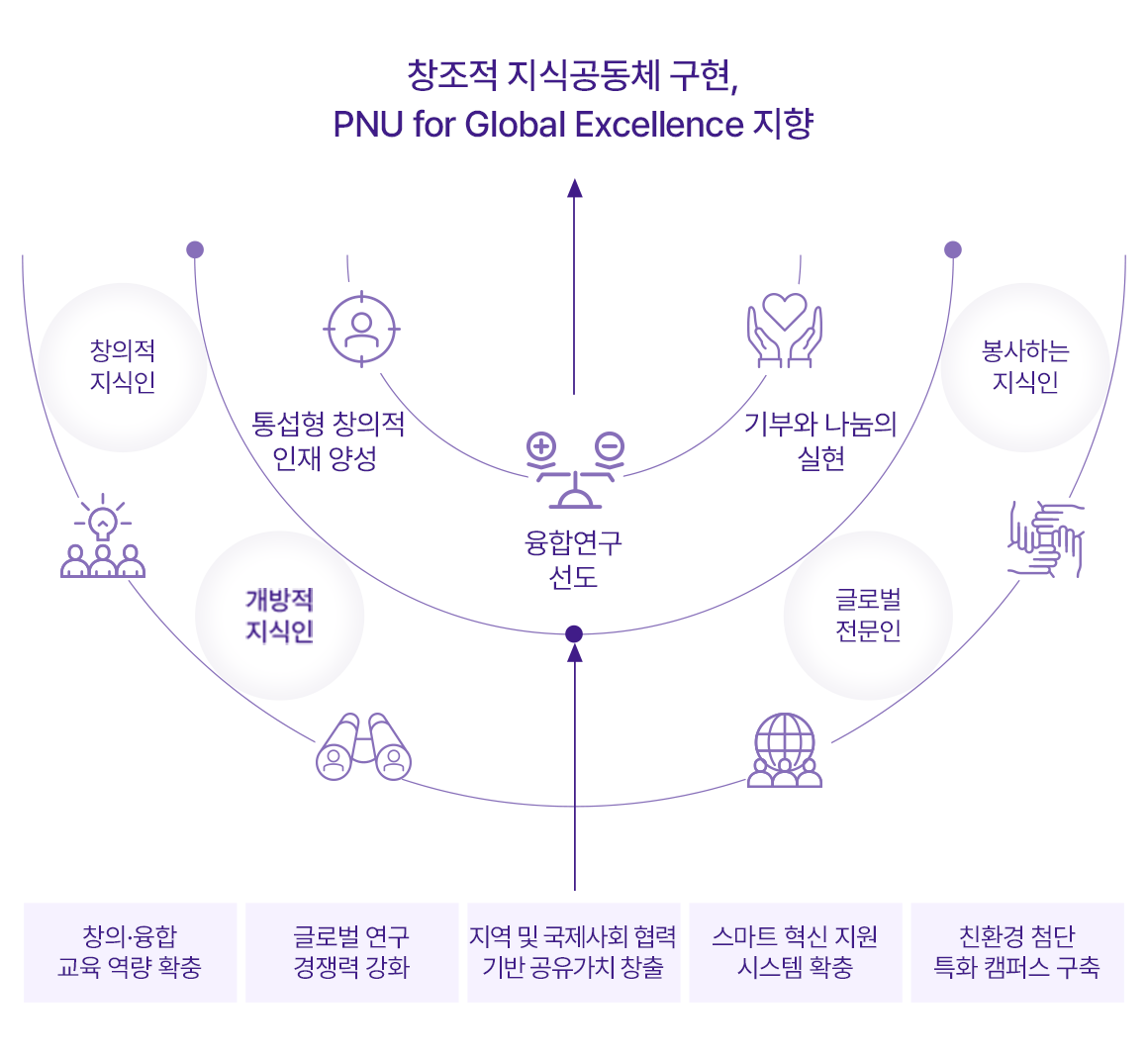 뉴스레터 세부사진 2