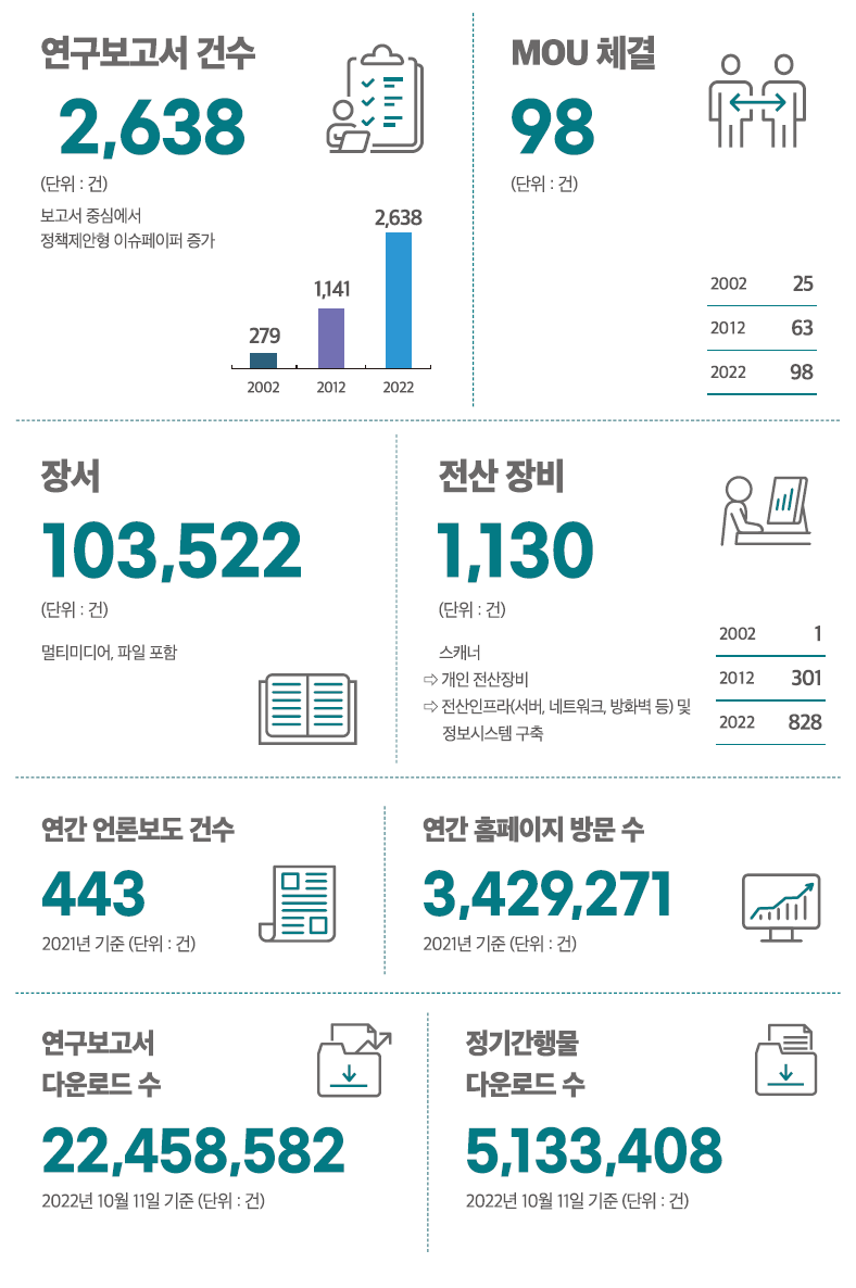 뉴스레터 사진 6-8