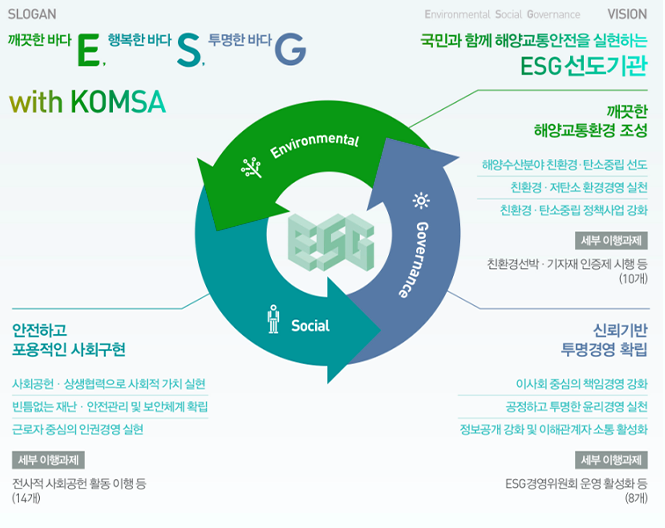 뉴스레터 세부사진 4